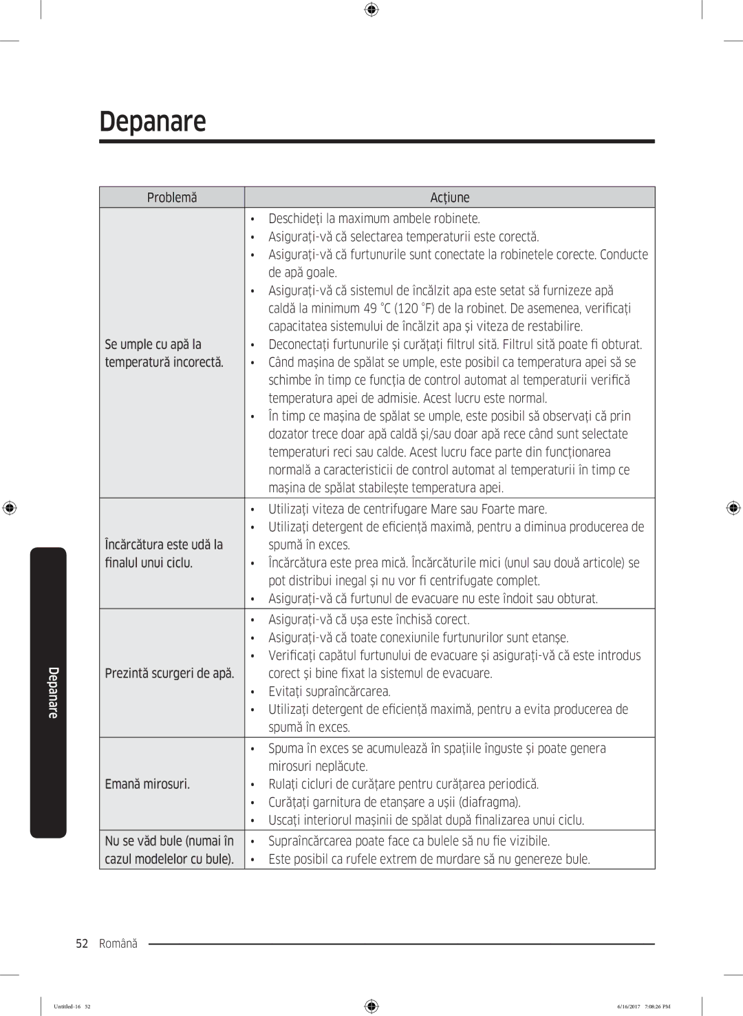 Samsung WW90K5410UX/LE manual De apă goale, Se umple cu apă la, Temperatură incorectă 