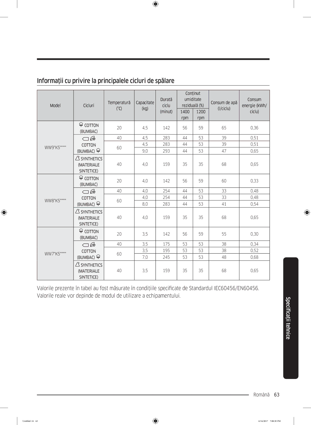 Samsung WW90K5410UX/LE manual Informaţii cu privire la principalele cicluri de spălare, De Standardul IEC60456/EN60456 