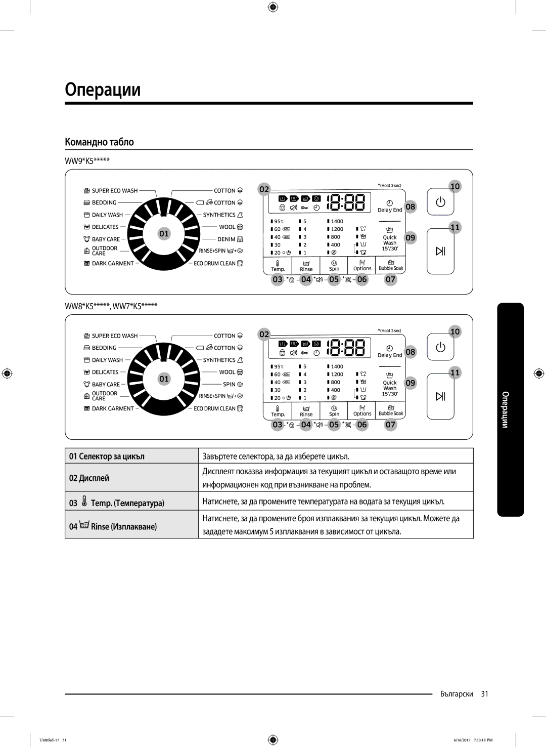 Samsung WW90K5410UX/LE manual Командно табло, 01 Селектор за цикъл, 02 Дисплей, Temp. Температура, Rinse Изплакване 