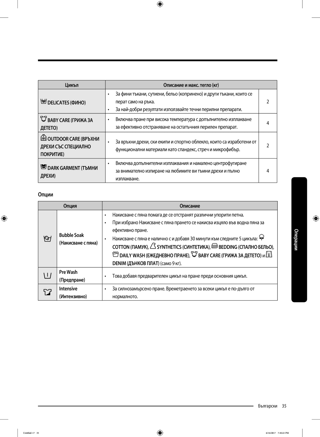 Samsung WW90K5410UX/LE manual Опции 