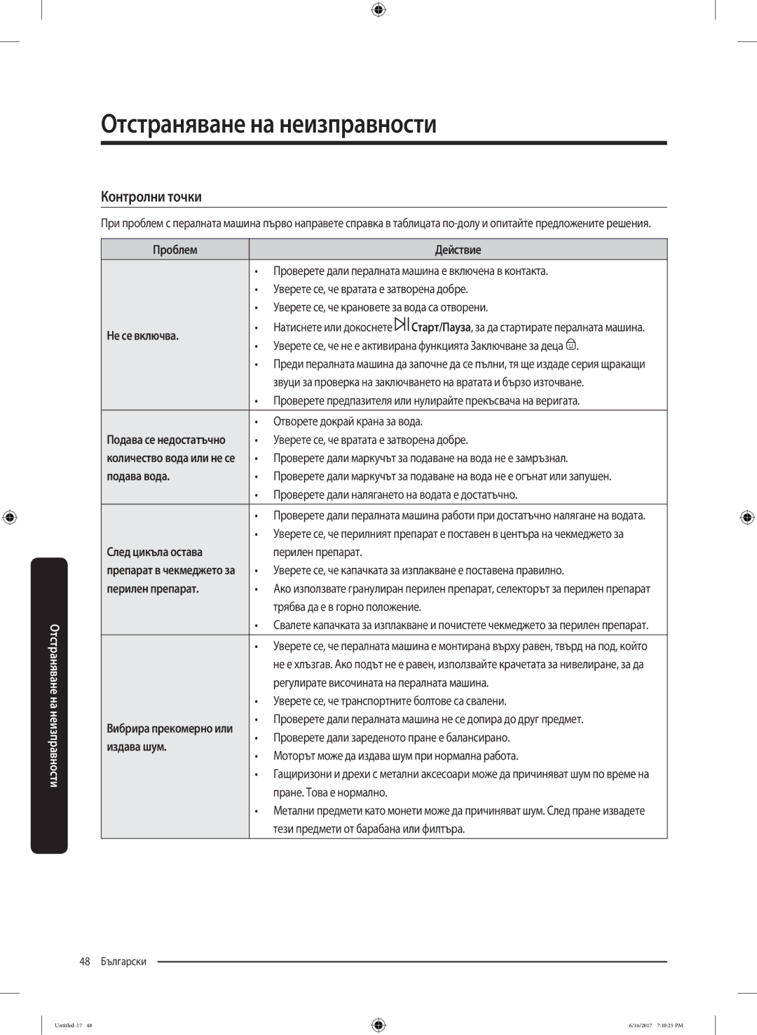 Samsung WW90K5410UX/LE manual Контролни точки 