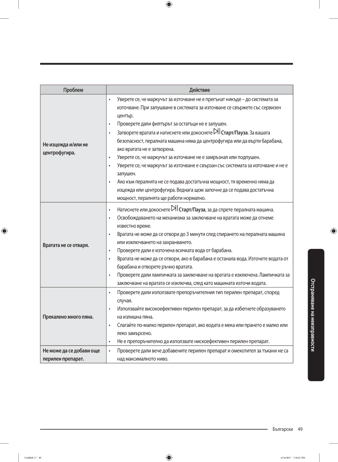 Samsung WW90K5410UX/LE manual Старт/Пауза . За вашата, Не изцежда и/или не, Центрофугира 