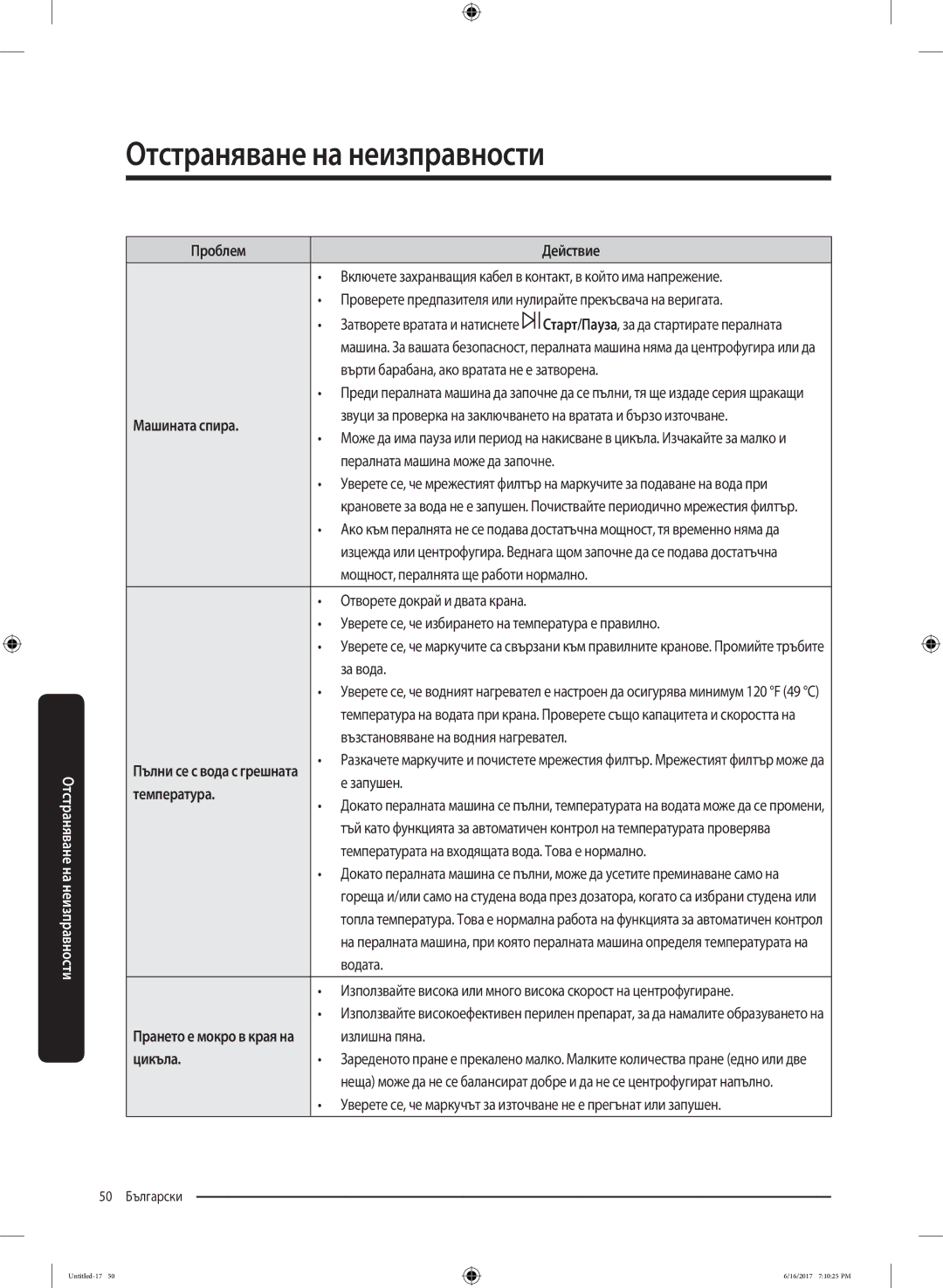 Samsung WW90K5410UX/LE manual Машината спира, Температура, Цикъла 