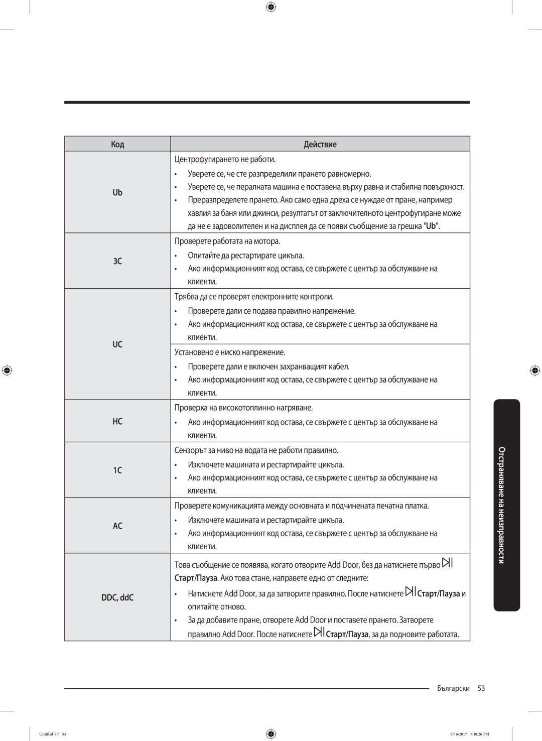 Samsung WW90K5410UX/LE manual Клиенти Проверка на високотоплинно нагряване, Опитайте отново 