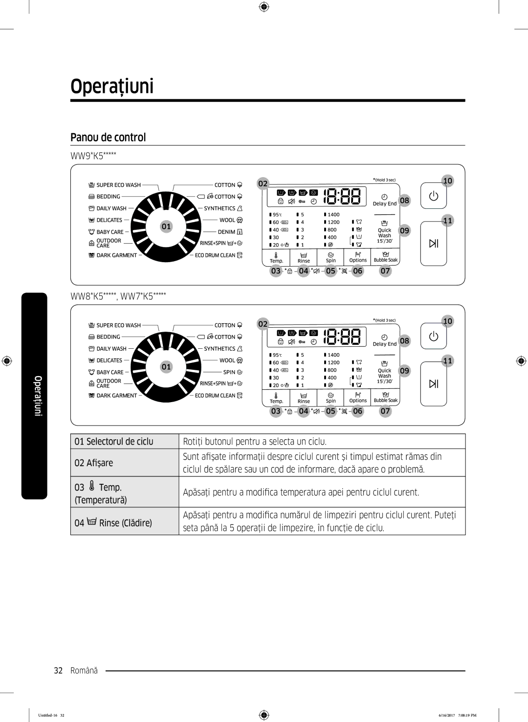 Samsung WW90K5410UX/LE manual Panou de control 