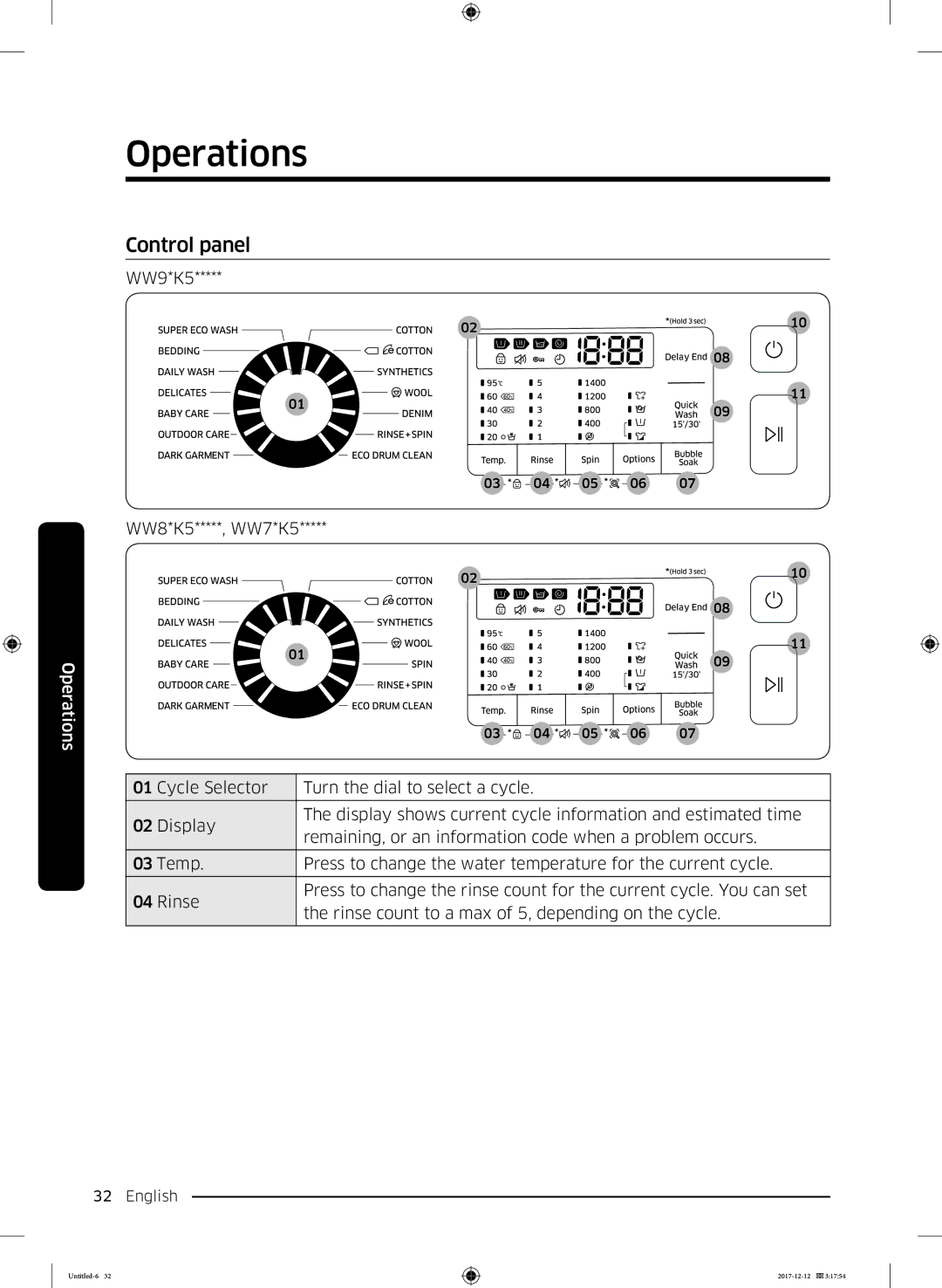 Samsung WW8SK5410UW/KJ, WW90K5410WW/LE, WW70K5410UW/LE, WW90K5410UW/EU, WW80K5410UW/EU manual Operations, Control panel 