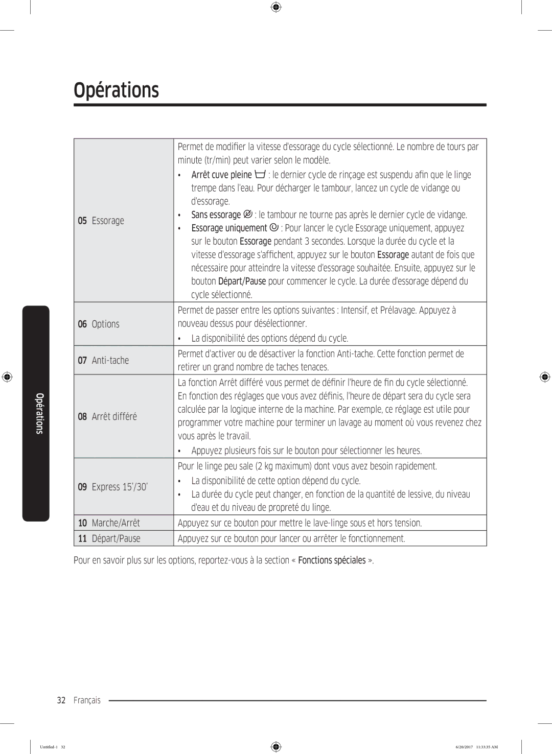 Samsung WW70K5410UW/EF manual Retirer un grand nombre de taches tenaces, Arrêt différé, Express 15’/30’, Départ/Pause 