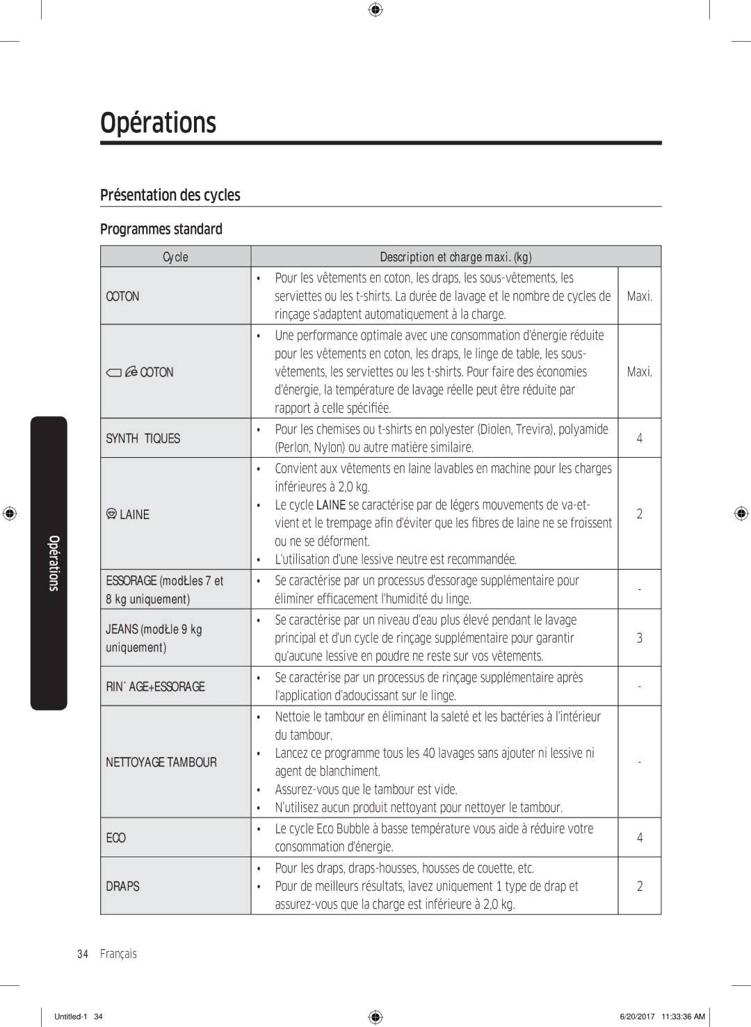 Samsung WW80K5410UW/EF, WW90K5413WW/EF, WW90K5210UW/EF, WW70K5410UW/EF manual Présentation des cycles, Programmes standard 