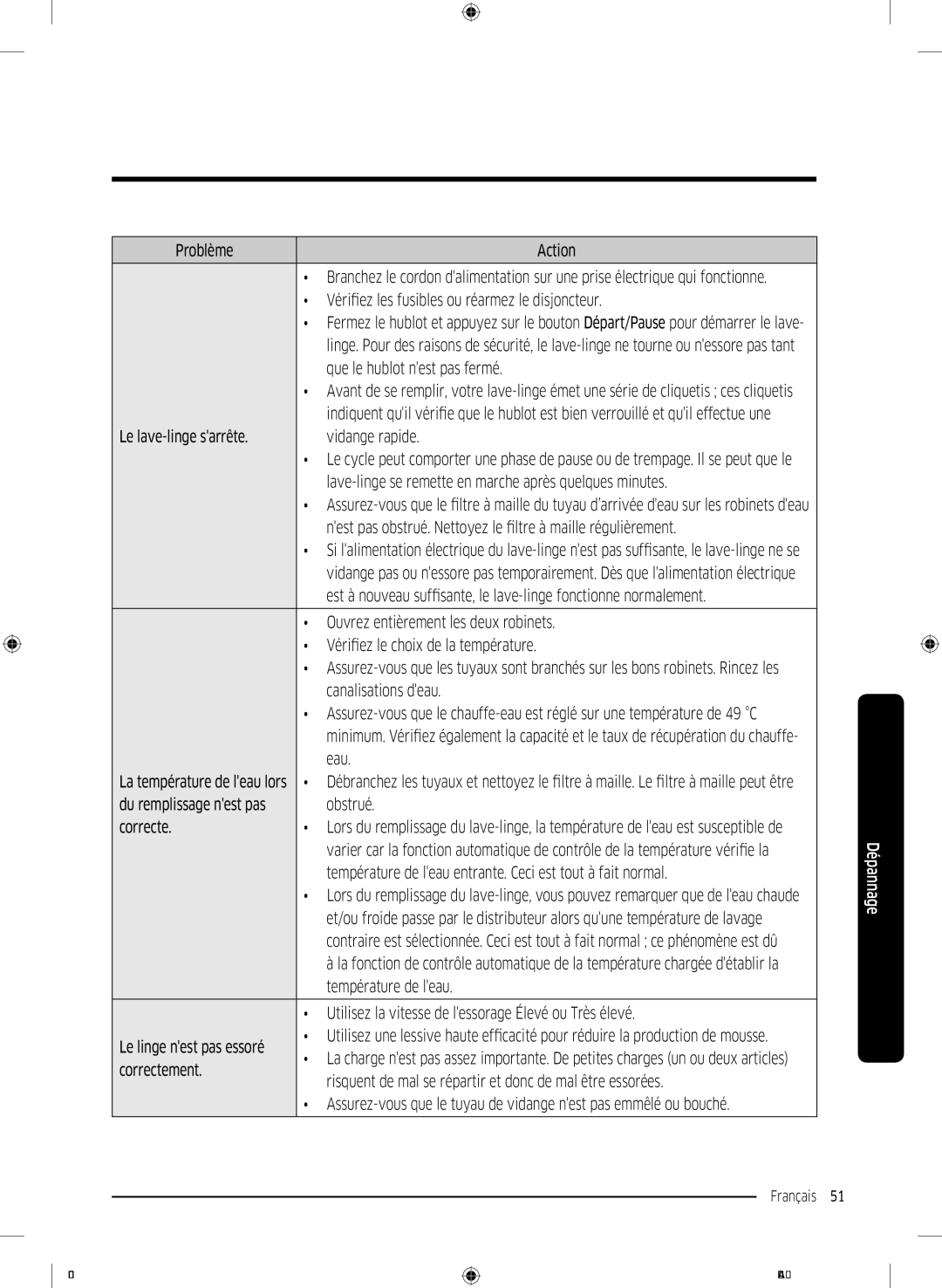 Samsung WW70K5413WW/EF manual Que le hublot nest pas fermé, Bien verrouillé et quil effectue une, Maille régulièrement, Eau 