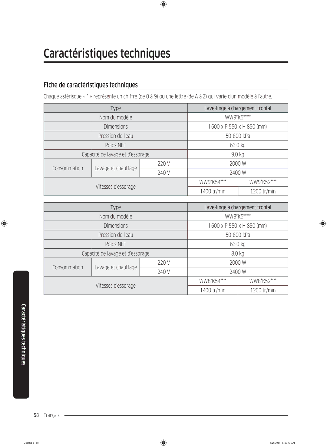 Samsung WW70K5213UW/EF, WW90K5413WW/EF, WW90K5210UW/EF manual Fiche de caractéristiques techniques, Consommation, 220, 240 