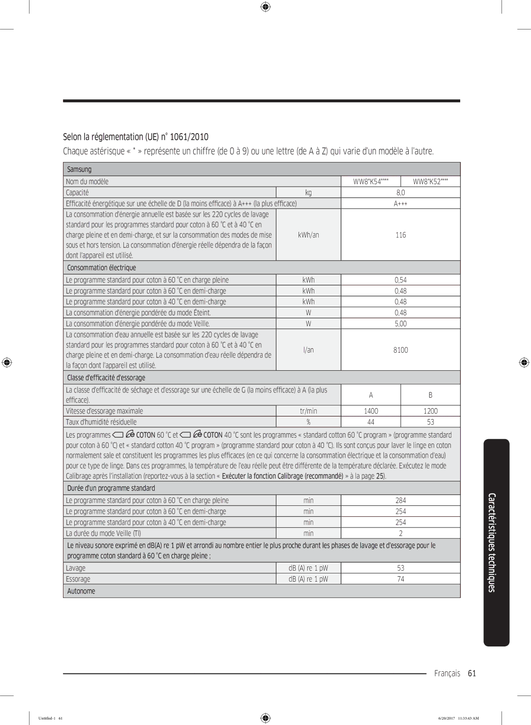 Samsung WW90K5210UW/EF, WW90K5413WW/EF, WW70K5410UW/EF, WW70K5213WW/EF, WW80K5410UW/EF Selon la réglementation UE n 1061/2010 