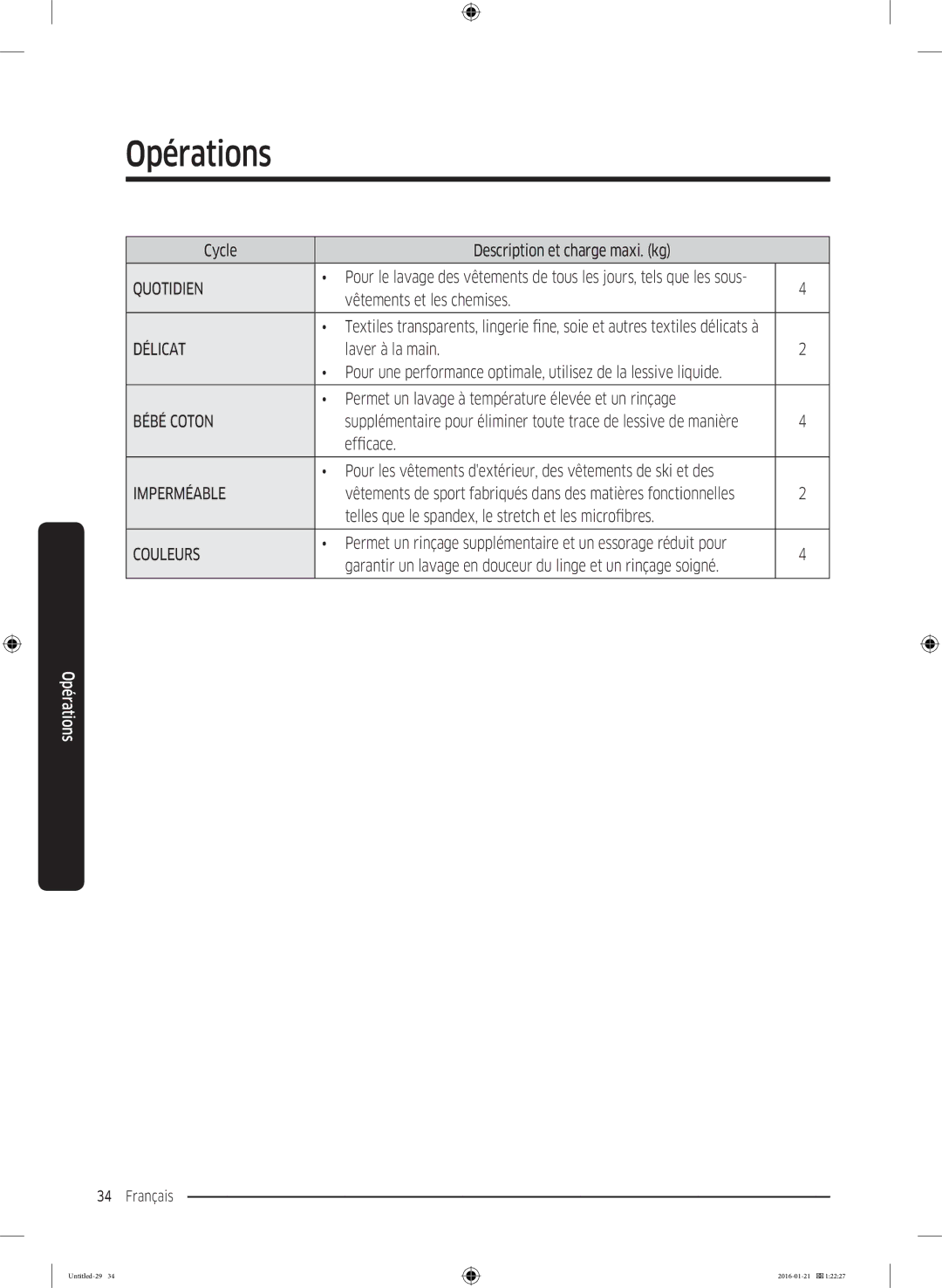 Samsung WW80K5410UW/EF manual Cycle Description et charge maxi. kg, Vêtements et les chemises, Laver à la main, Efficace 