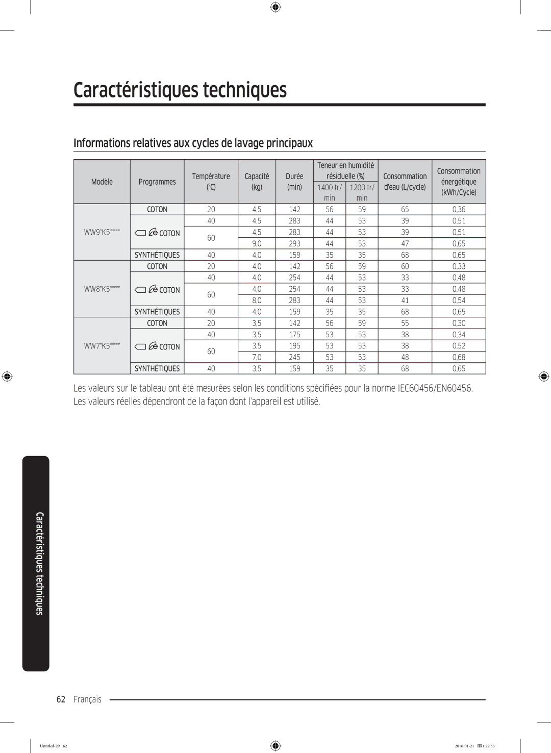 Samsung WW70K5410UW/EF, WW90K5413WW/EF, WW90K5210UW/EF manual Informations relatives aux cycles de lavage principaux 