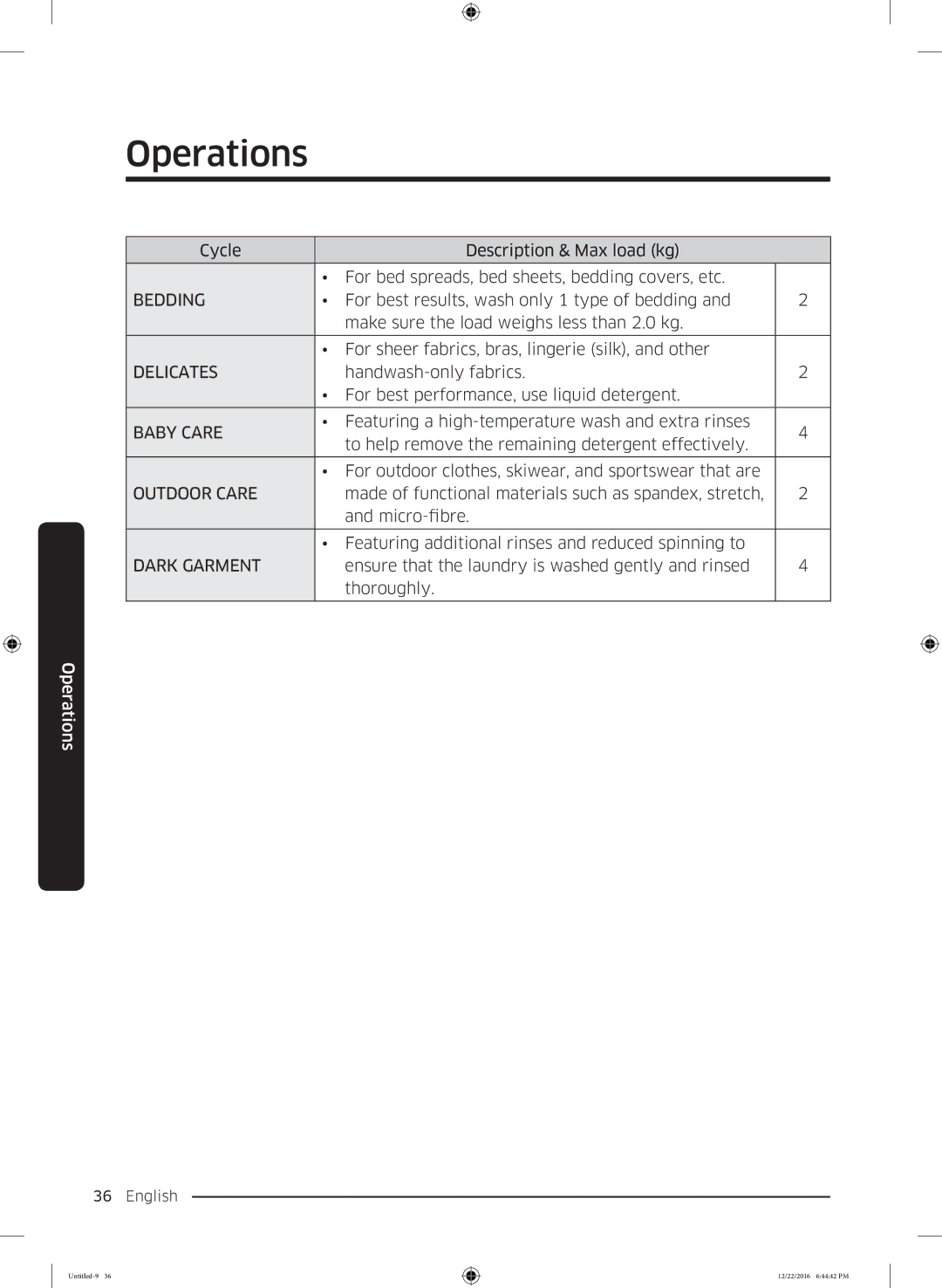 Samsung WW90K6410QW/EU manual Delicates 