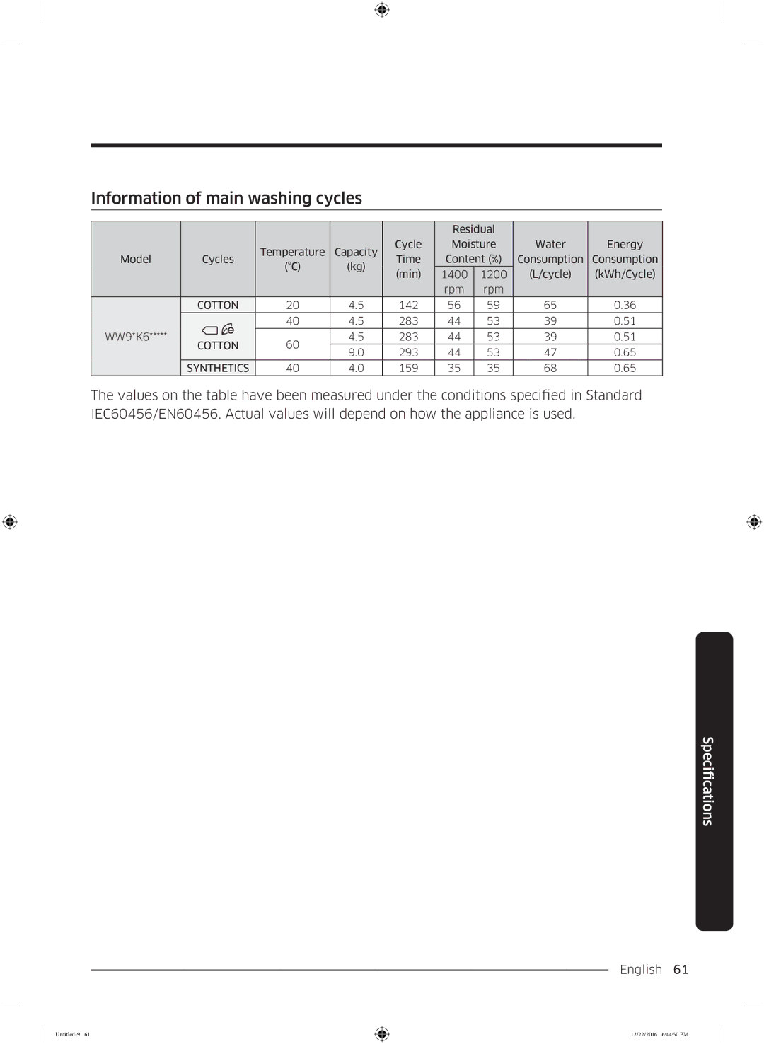 Samsung WW90K6410QW/EU manual Information of main washing cycles 