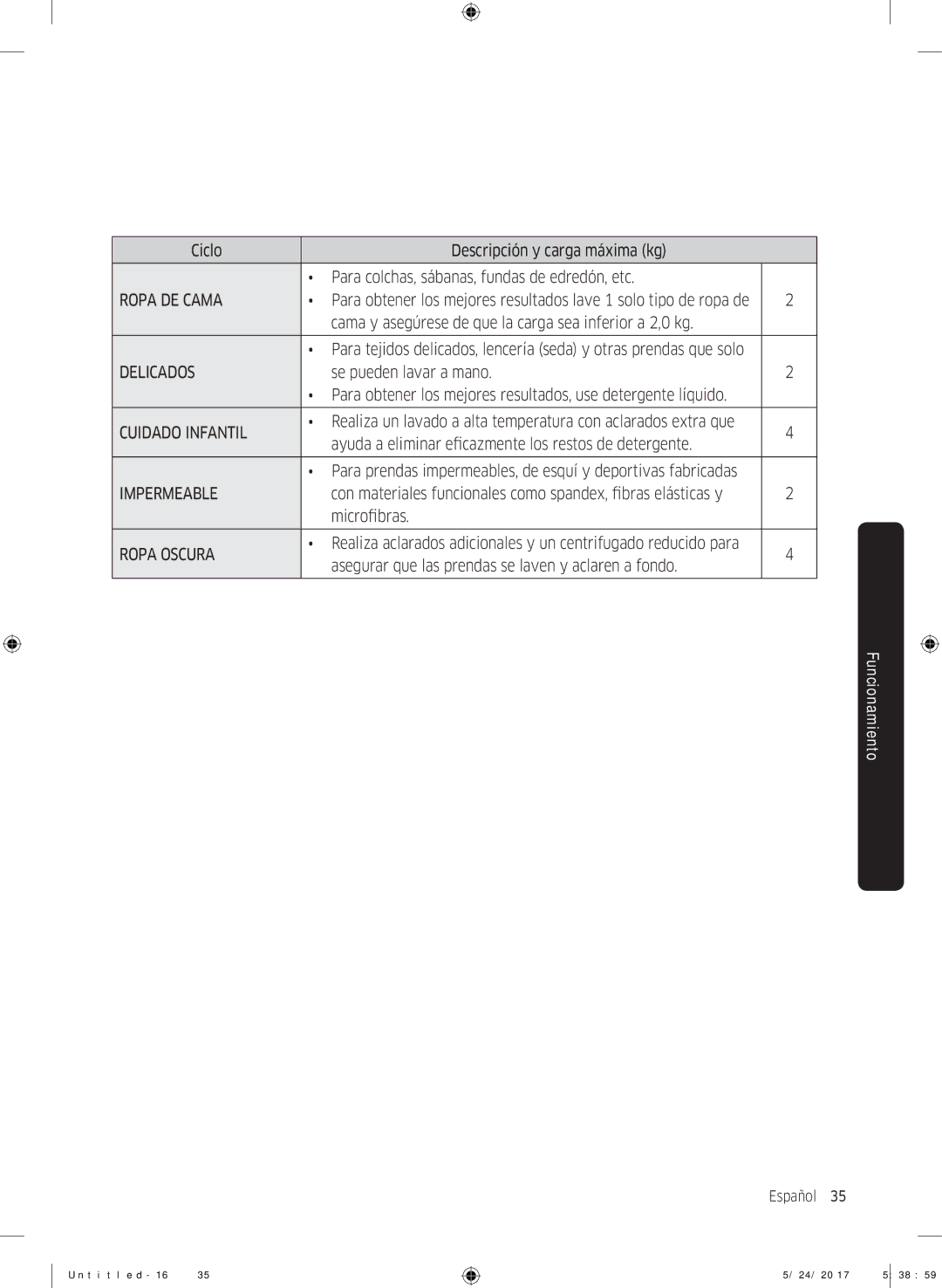 Samsung WW80K6414QX/EC, WW90K6414QW/EC, WW80K6414QW/EC manual Delicados 