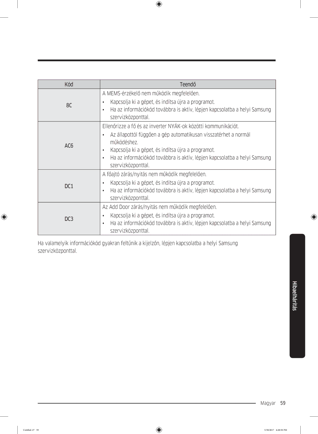 Samsung WW90K6414QW/EO, WW90K6414QW/LE, WW80K6414QW/LE manual Működéshez, Főajtó zárás/nyitás nem működik megfelelően 