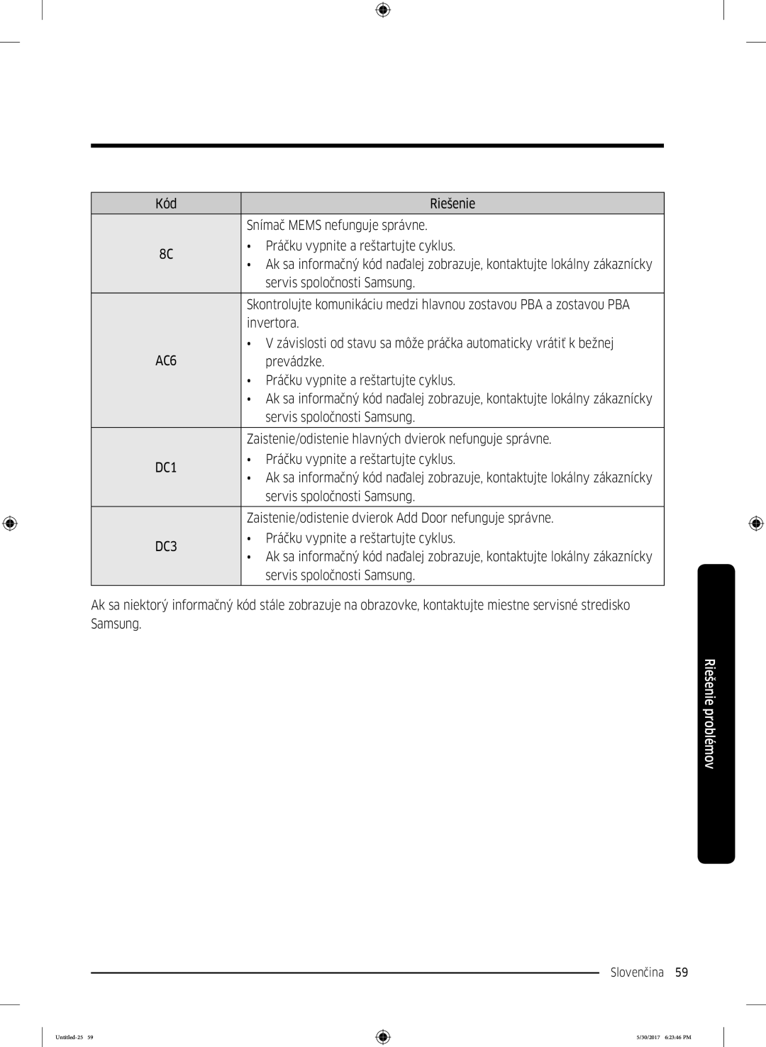 Samsung WW80K6414QW/LE, WW90K6414QW/LE, WW90K6414QW/ZE manual Servis spoločnosti Samsung, Invertora, Prevádzke 