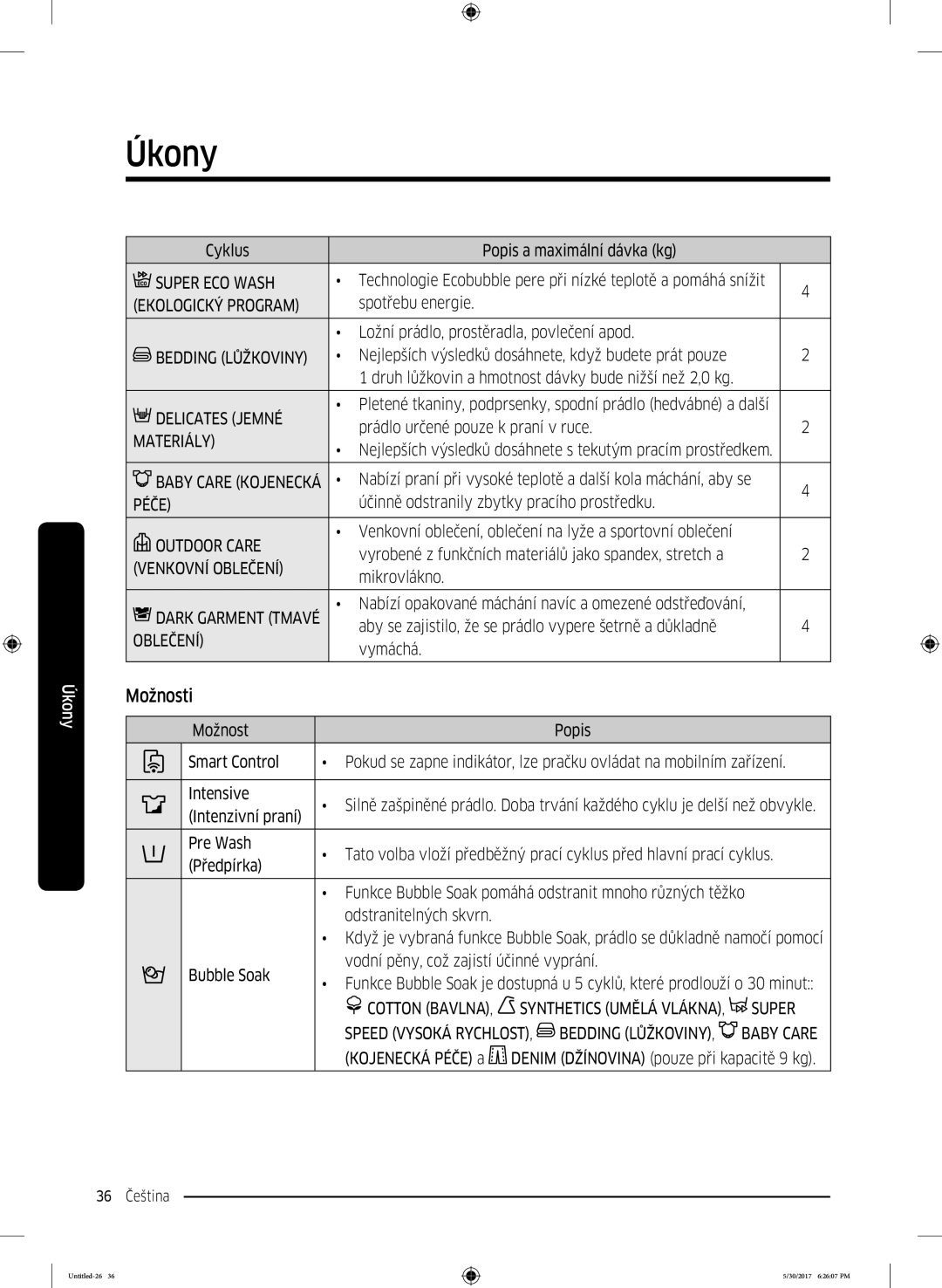 Samsung WW90K6414QW/LE, WW80K6414QW/LE, WW90K6414QW/ZE manual Možnosti 