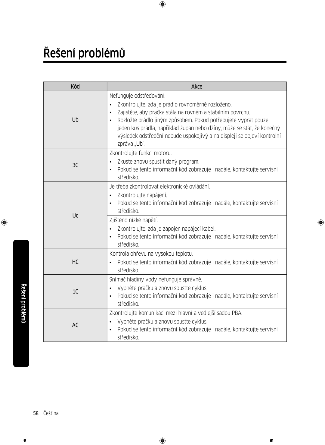 Samsung WW80K6414QW/LE Zpráva „Ub, Zkontrolujte funkci motoru, Zkuste znovu spustit daný program, Zkontrolujte napájení 