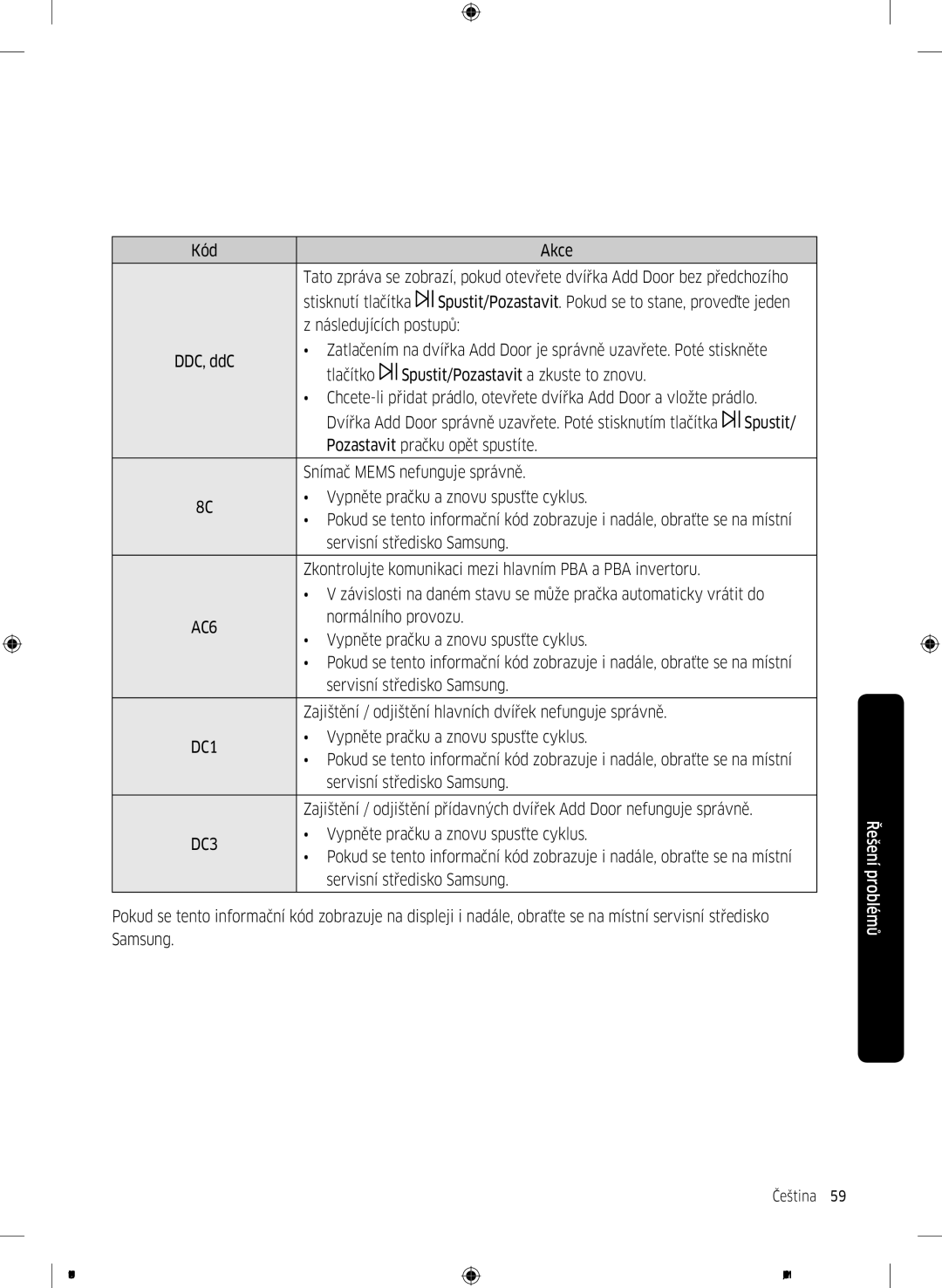 Samsung WW90K6414QW/ZE, WW90K6414QW/LE manual Normálního provozu, Zajištění / odjištění hlavních dvířek nefunguje správně 