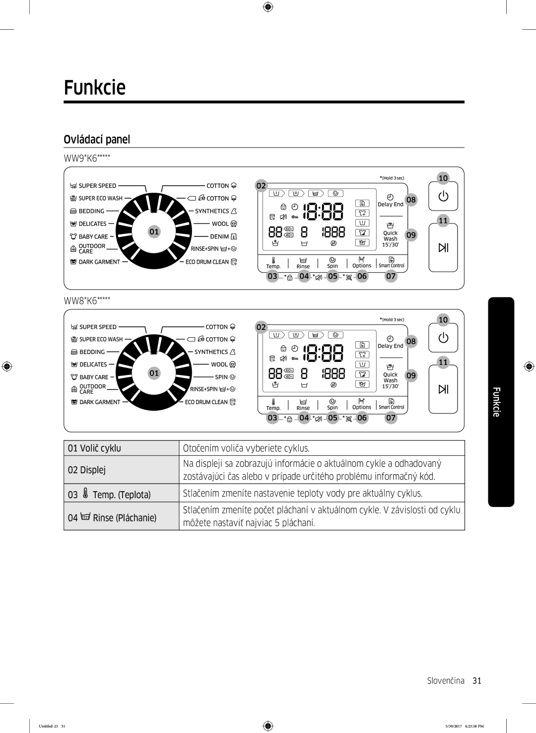 Samsung WW90K6414QW/LE, WW80K6414QW/LE, WW90K6414QW/ZE manual Funkcie, Môžete nastaviť najviac 5 pláchaní 