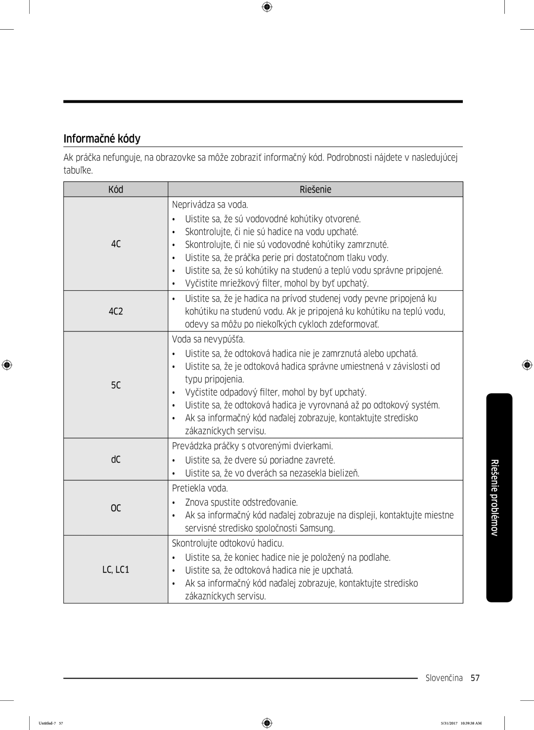 Samsung WW90K6414QW/ZE, WW90K6414QW/LE, WW80K6414QW/LE Informačné kódy, Odevy sa môžu po niekoľkých cykloch zdeformovať 