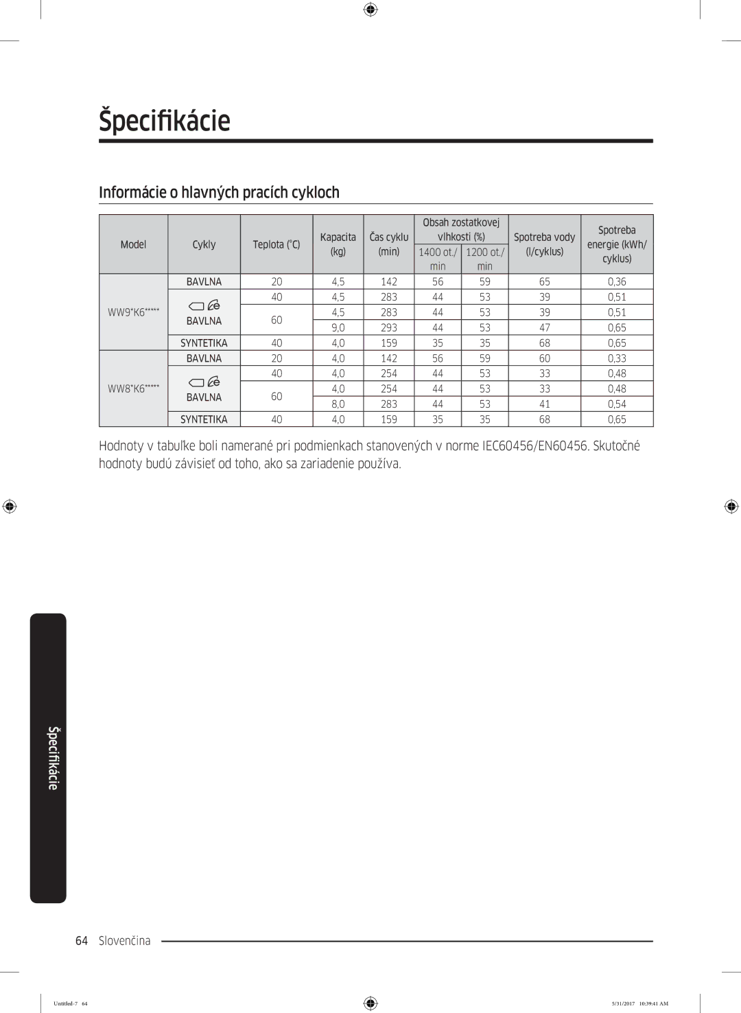 Samsung WW90K6414QW/LE, WW80K6414QW/LE, WW90K6414QW/ZE manual Informácie o hlavných pracích cykloch 