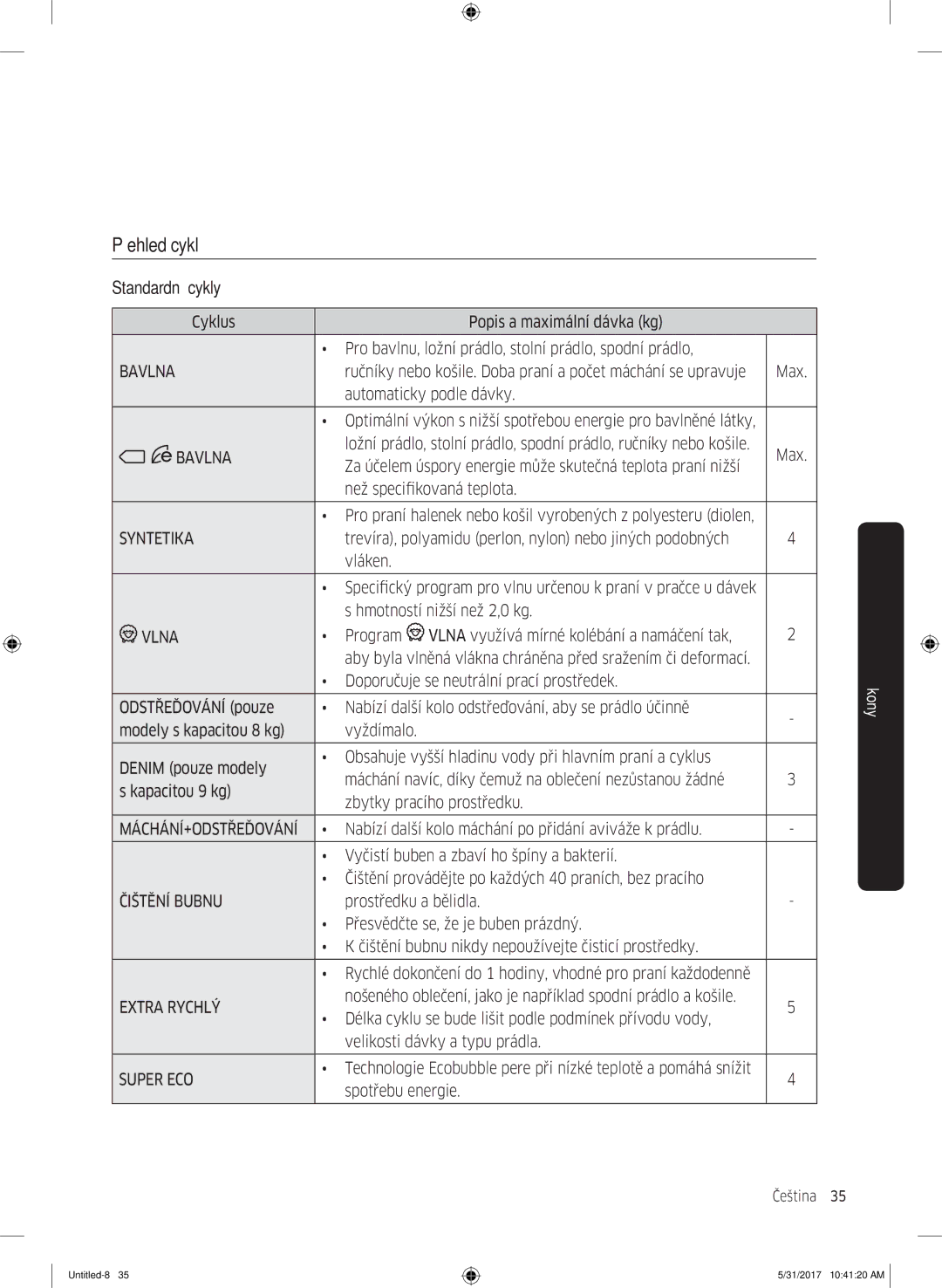 Samsung WW90K6414QW/ZE Přehled cyklů, Standardní cykly, Cyklus, Pro bavlnu, ložní prádlo, stolní prádlo, spodní prádlo 