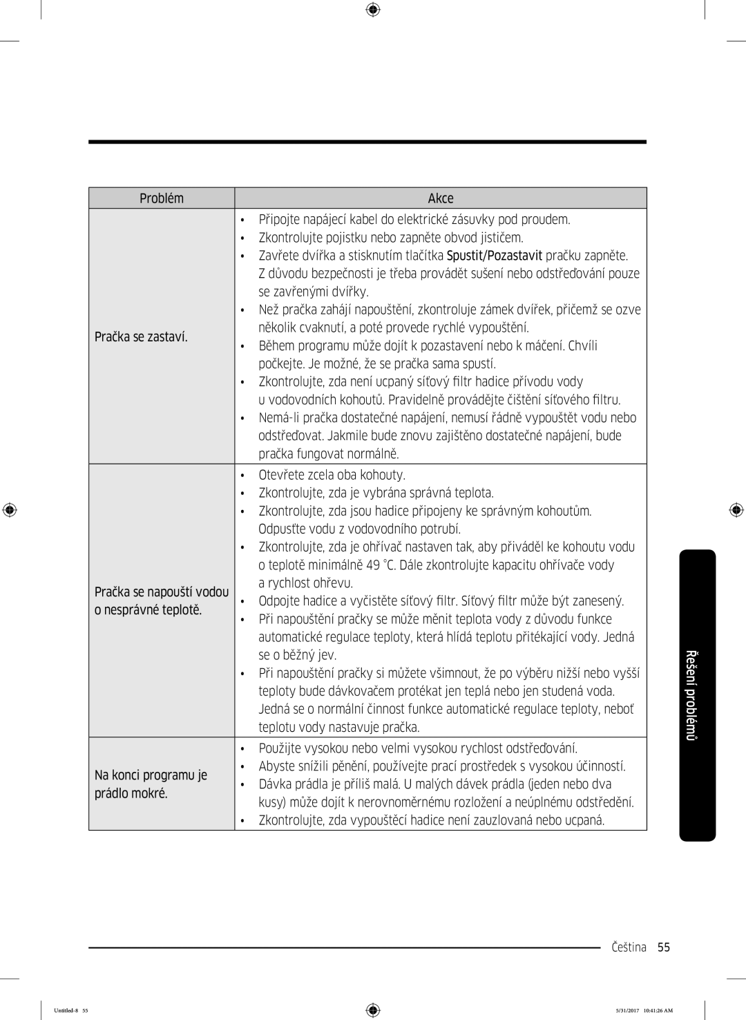 Samsung WW80K6414QW/LE manual Otevřete zcela oba kohouty, Zkontrolujte, zda je vybrána správná teplota, Rychlost ohřevu 