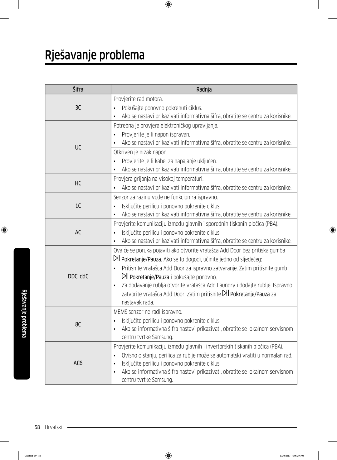 Samsung WW80K6414QW/LE manual Provjera grijanja na visokoj temperaturi, Isključite perilicu i ponovno pokrenite ciklus 