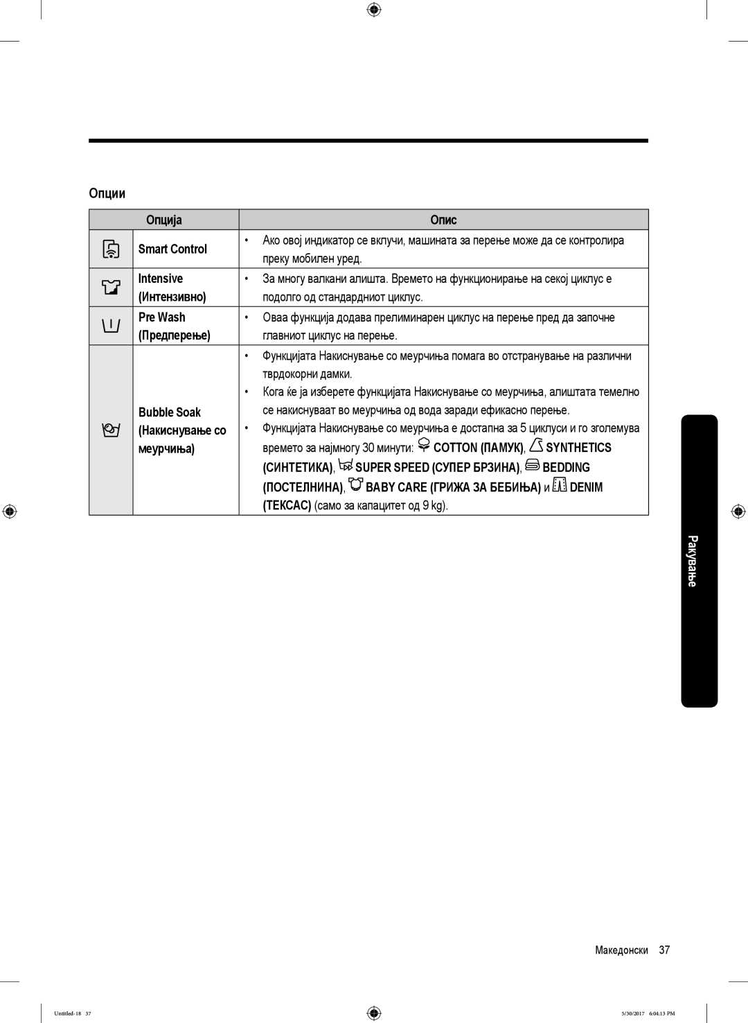 Samsung WW90K6414QW/ZE, WW90K6414QW/LE, WW80K6414QW/LE, WW90K6414QX/LE, WW90K6414QW/EO manual Опции 