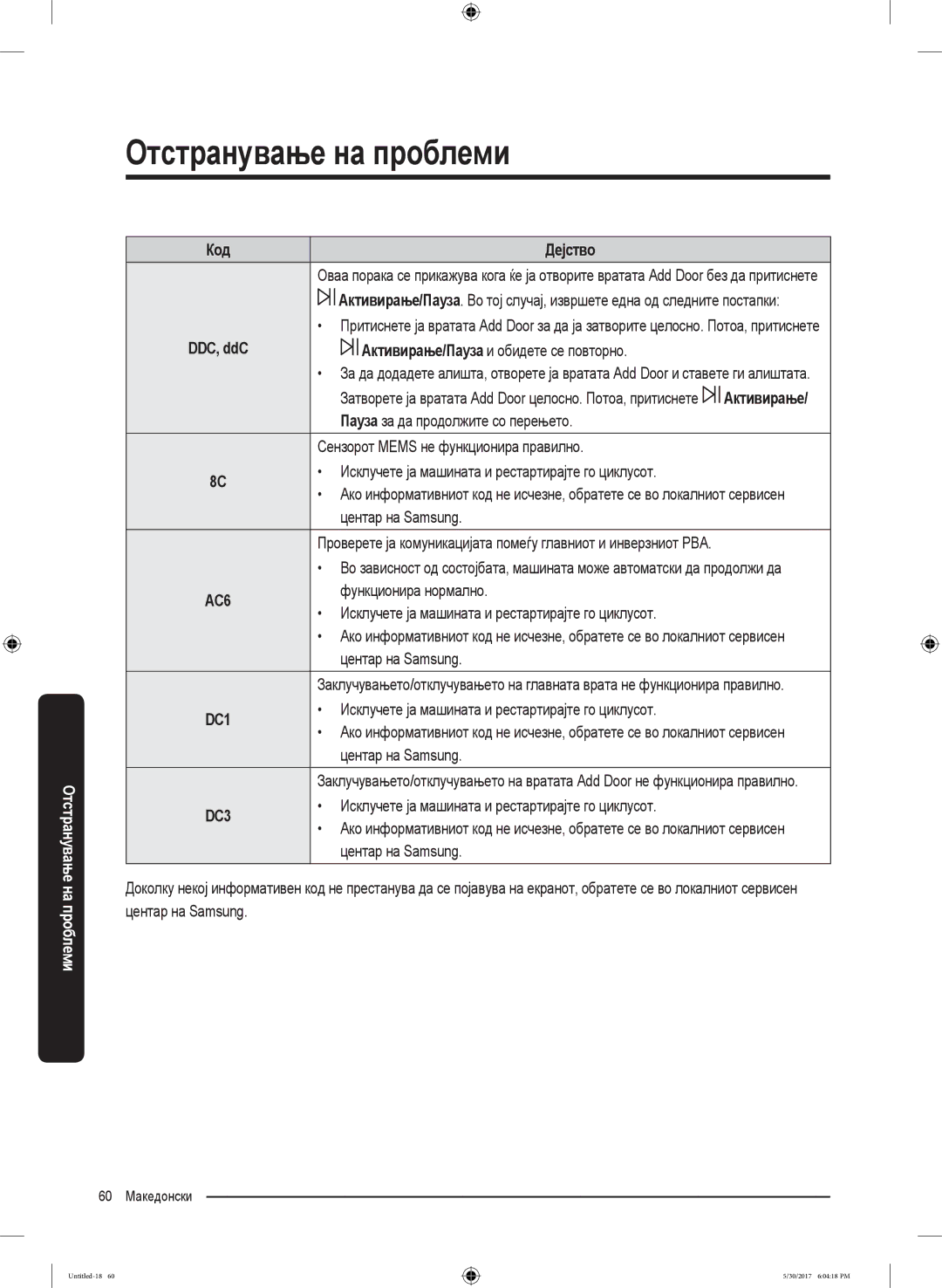 Samsung WW80K6414QW/LE Активирање/Пауза и обидете се повторно, Сензорот Mems не функционира правилно, Центар на Samsung 