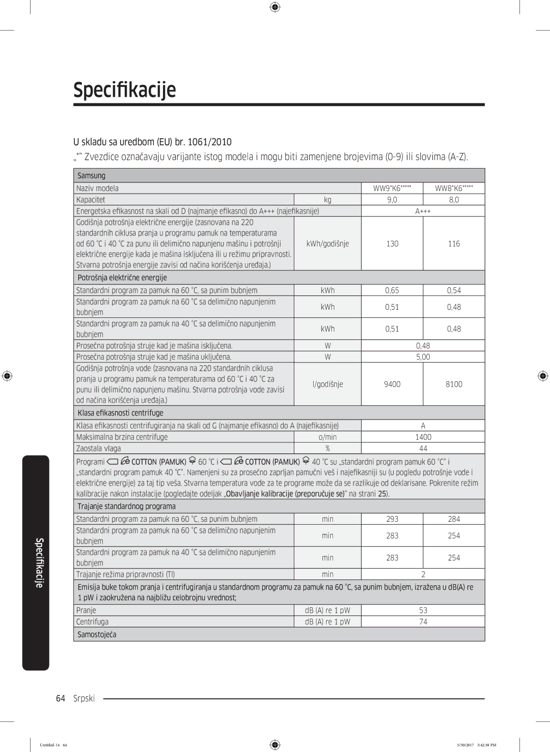 Samsung WW90K6414QW/LE, WW80K6414QW/LE, WW90K6414QX/LE, WW90K6414QW/ZE, WW90K6414QW/EO manual Bubnjem 