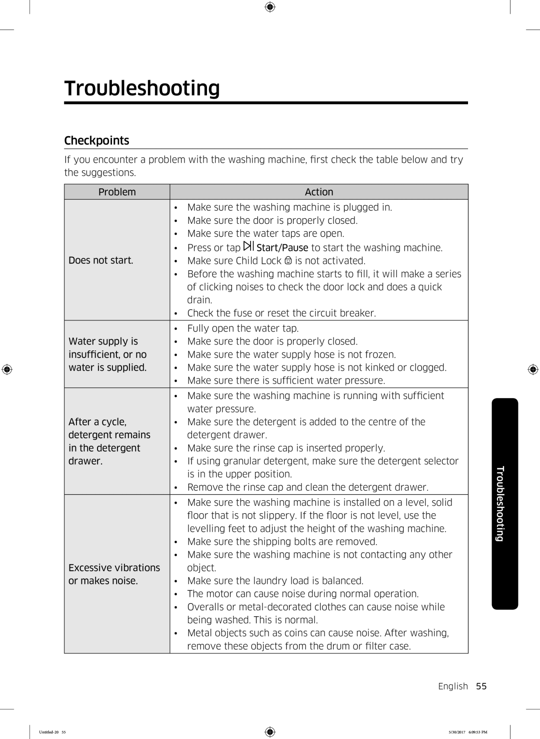 Samsung WW90K6414QW/LE, WW80K6414QW/LE, WW90K6414QX/LE, WW90K6414QW/ZE, WW90K6414QW/EO manual Troubleshooting, Checkpoints 