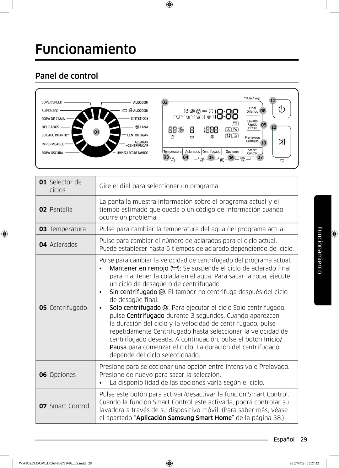 Samsung WW90K7415OW/EC manual Funcionamiento, Panel de control 