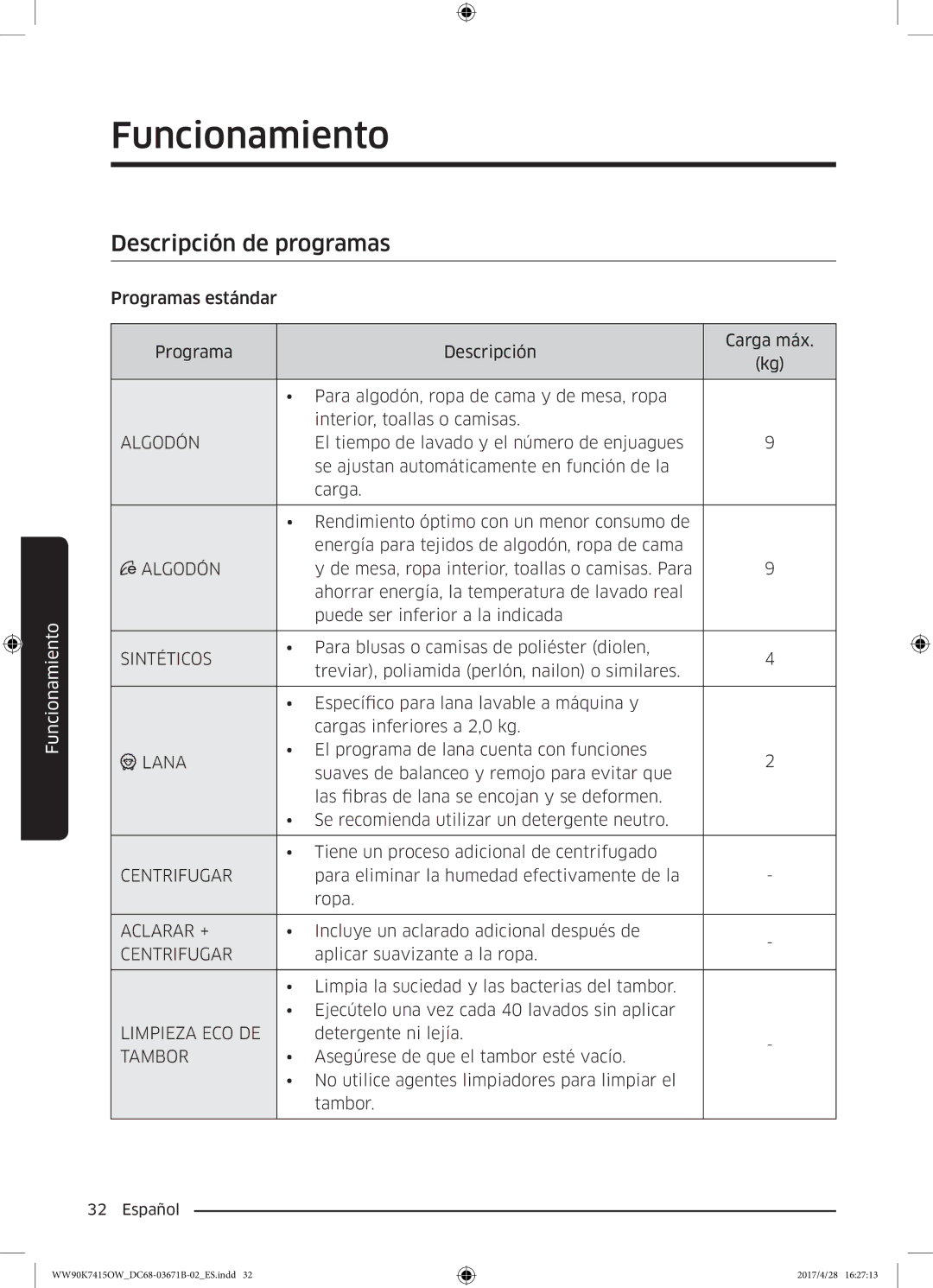 Samsung WW90K7415OW/EC manual Descripción de programas 