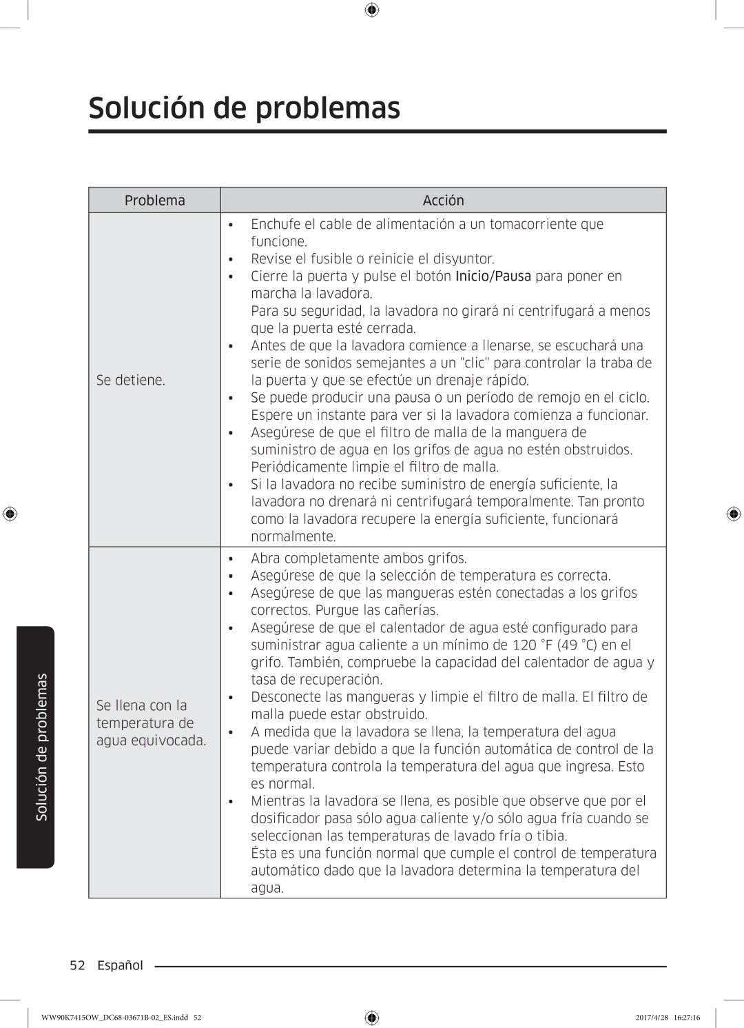 Samsung WW90K7415OW/EC manual Solución de problemas 