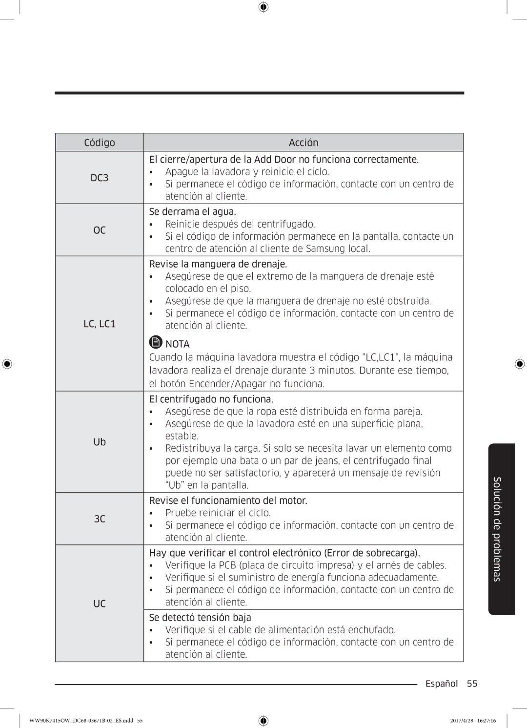 Samsung WW90K7415OW/EC manual DC3 