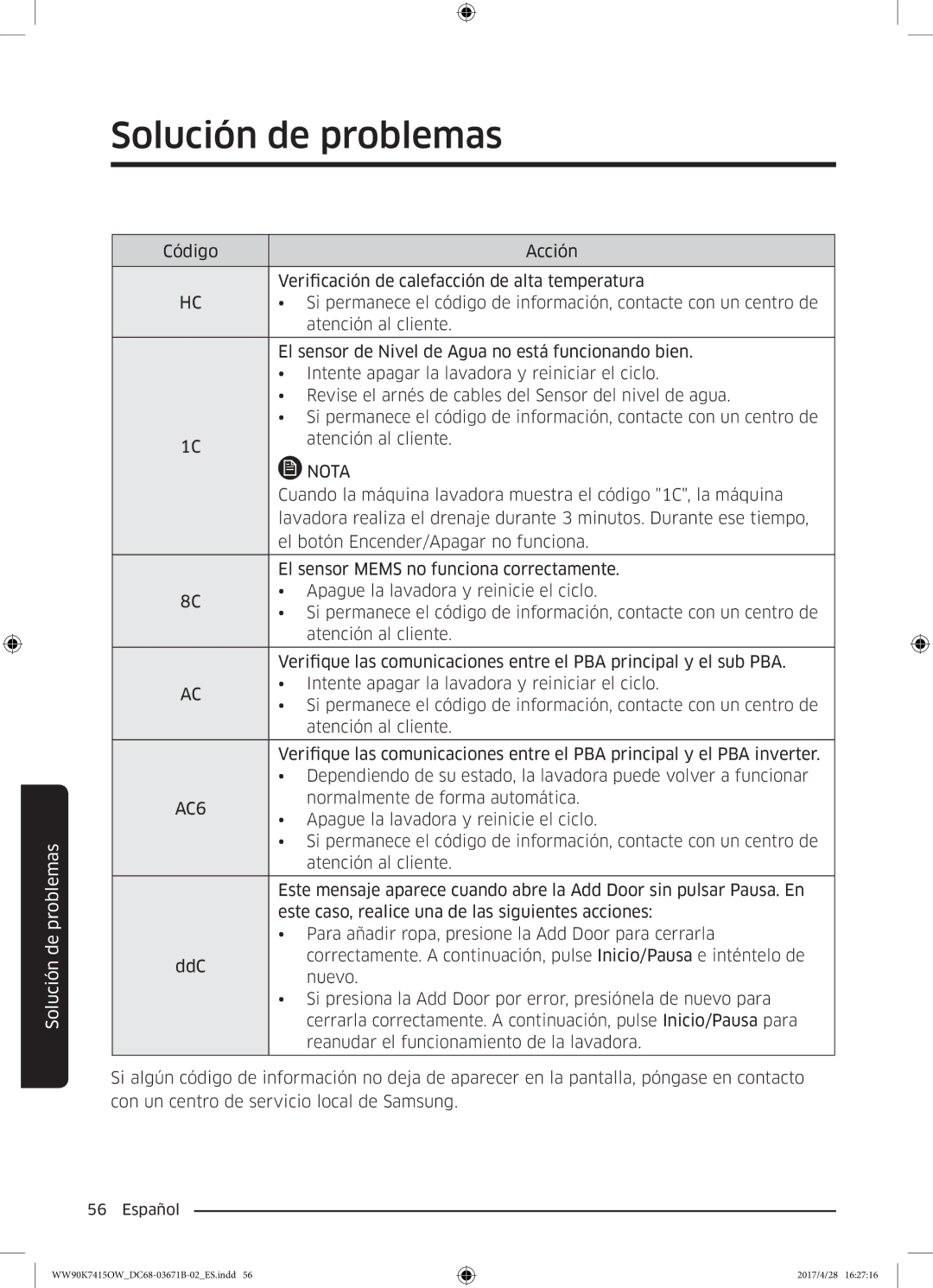 Samsung WW90K7415OW/EC manual AC6 