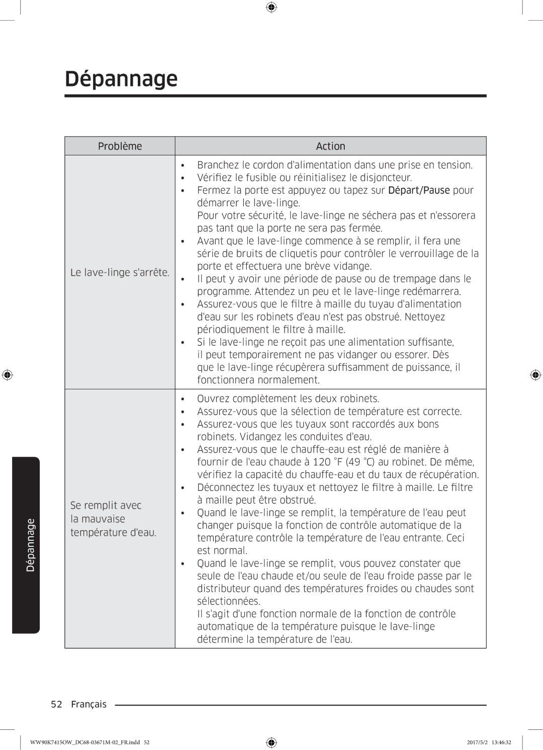 Samsung WW90K7415OW/EF manual Dépannage 