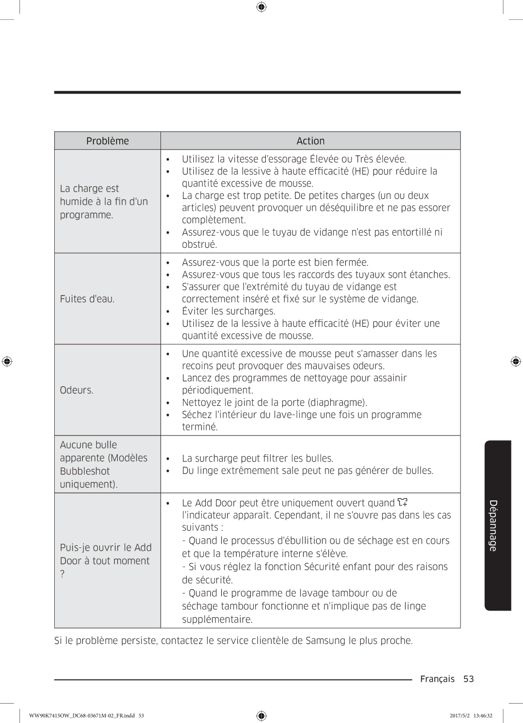 Samsung WW90K7415OW/EF manual Dépannage 