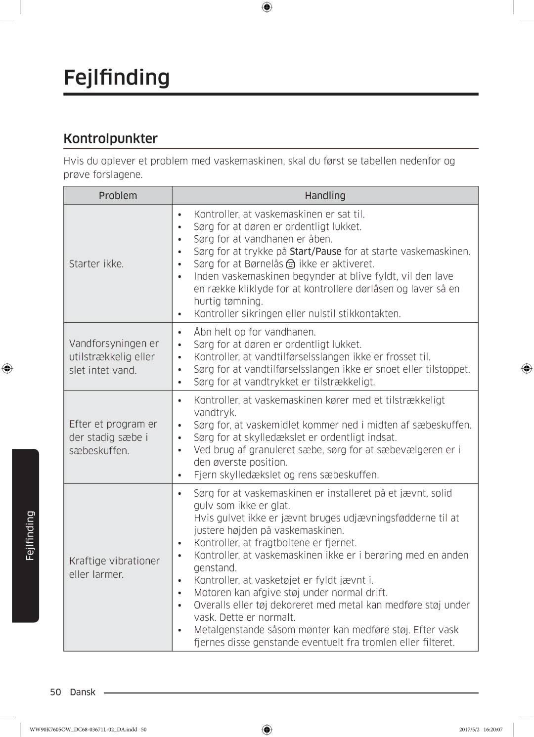 Samsung WW90K7605OW/EE manual Fejlfinding, Kontrolpunkter 