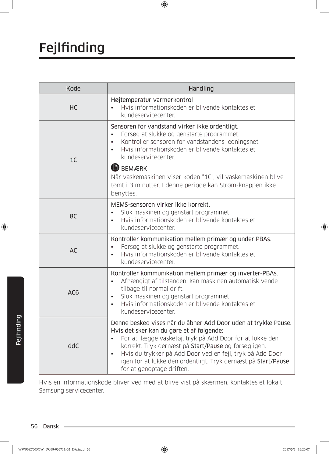 Samsung WW90K7605OW/EE manual AC6 