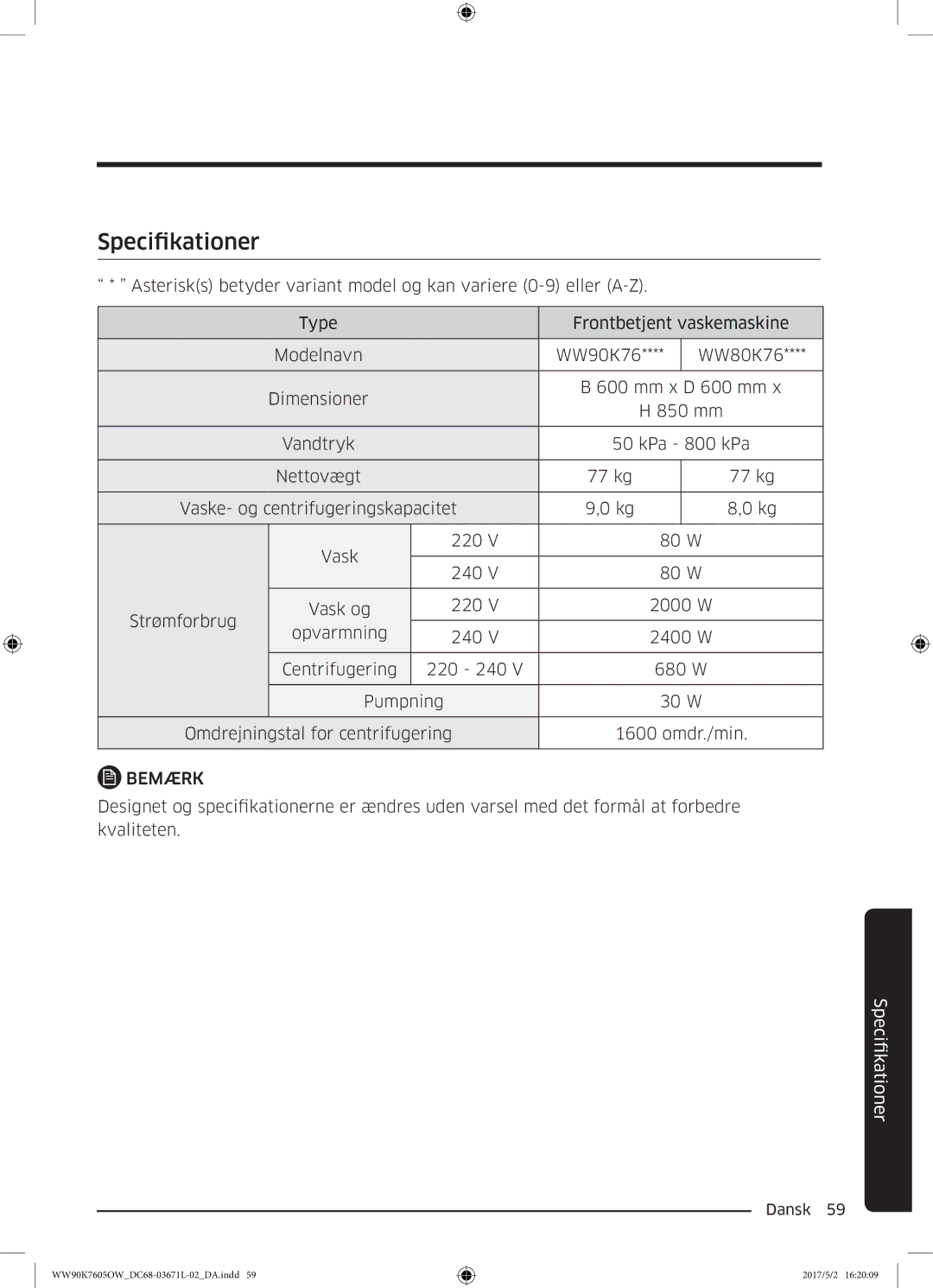 Samsung WW90K7605OW/EE manual Specifikationer, Bemærk 