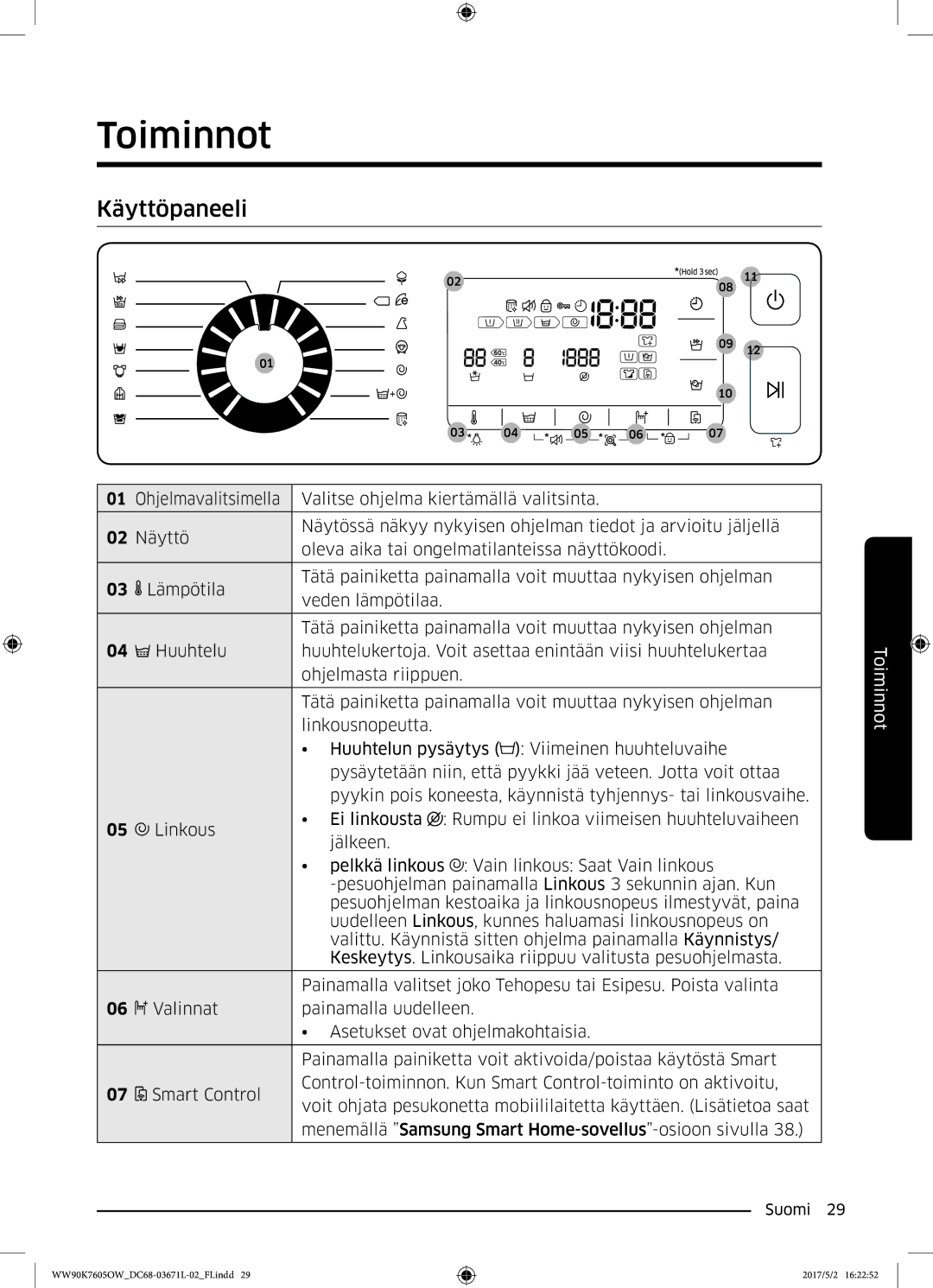 Samsung WW90K7605OW/EE manual Toiminnot, Käyttöpaneeli 