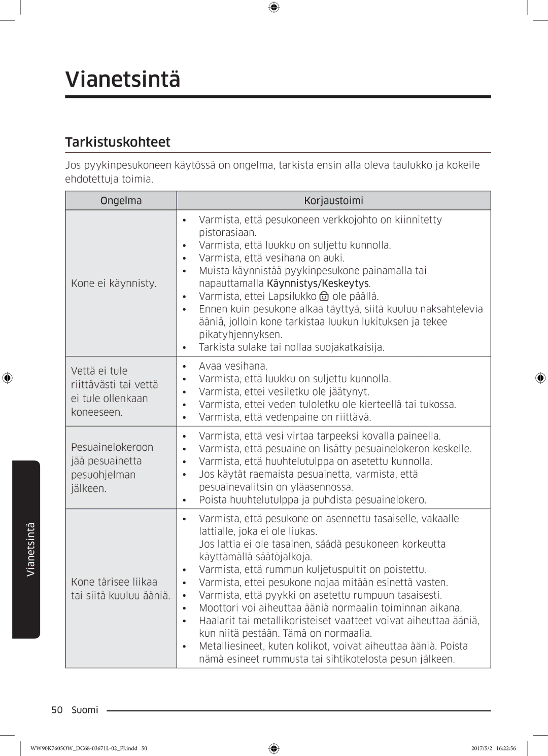 Samsung WW90K7605OW/EE manual Vianetsintä, Tarkistuskohteet 