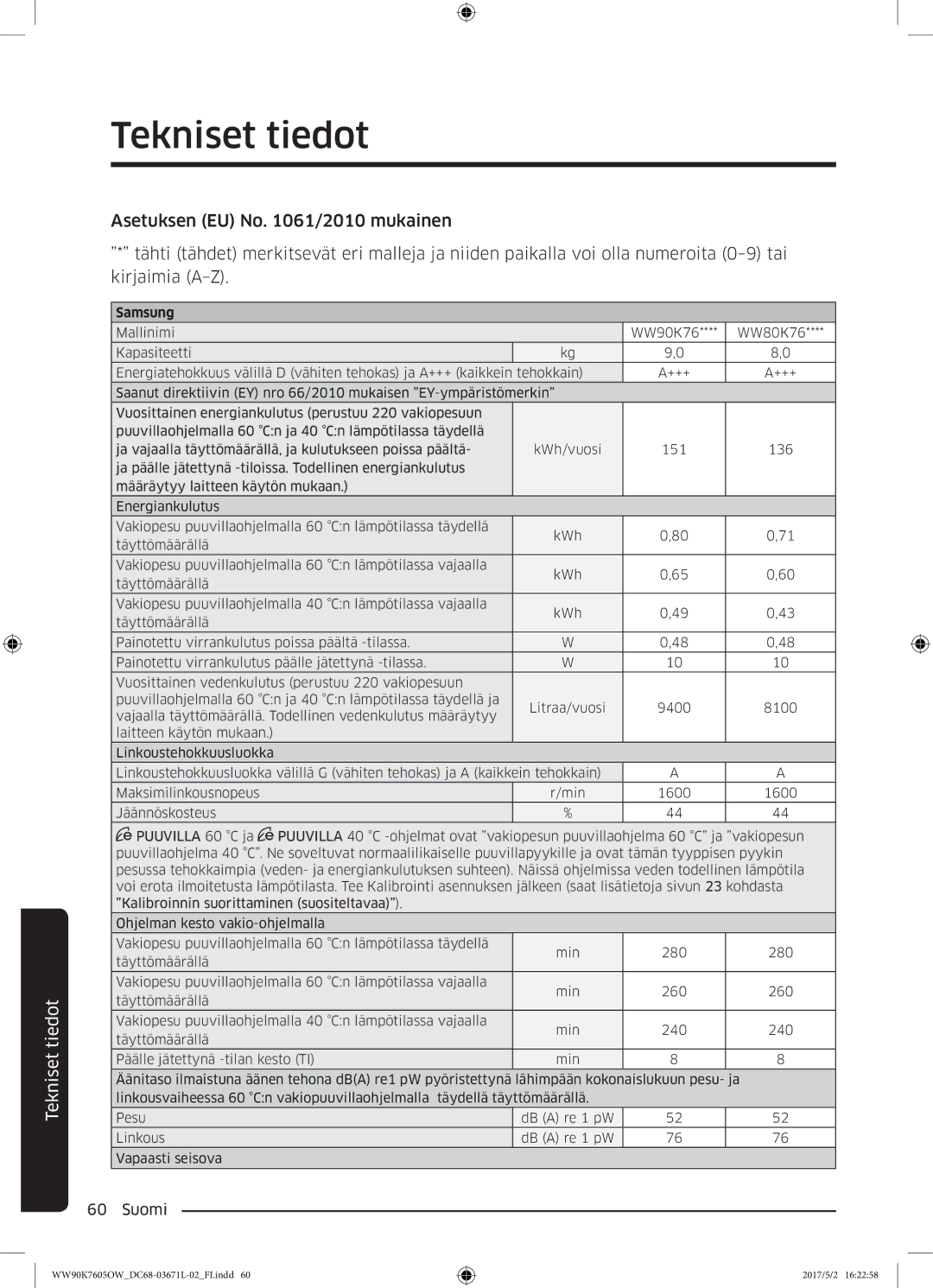 Samsung WW90K7605OW/EE manual Samsung 