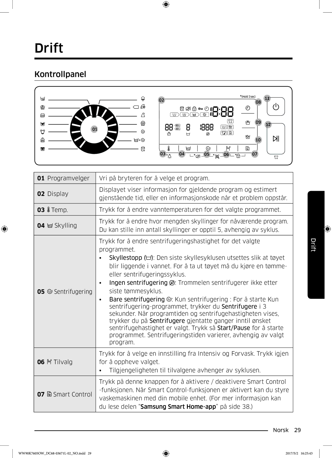 Samsung WW90K7605OW/EE manual Drift, Kontrollpanel 