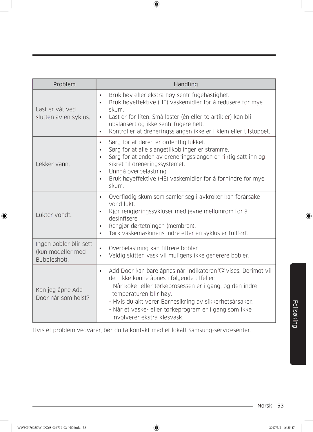 Samsung WW90K7605OW/EE manual Feilsøking 